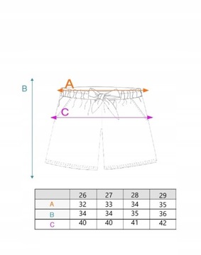 Piękne Modne Wygodne Spodenki Szorty Jeans Dużo Rozmiarów