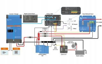 LiFePO4 Смарт-аккумулятор 25,6 В/100 Ач