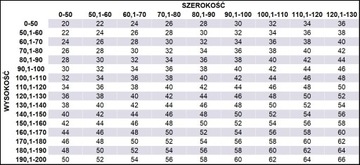 Москитная сетка на окно, ВНУТРЕННЯЯ ПРОКЛАДКА