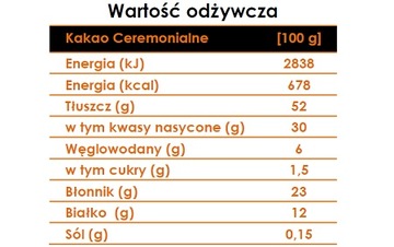 ЦЕРЕМОНИАЛЬНОЕ КАКАО БИО 125 г - ИСЛАВЕРДЕ
