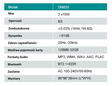 ПОТОЛОЧНОЕ РАДИО BLUETOOTH ДИНАМИКИ MP3 ВАННАЯ КУХНЯ НАСТЕННЫЙ ПЛЕЕР