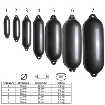ЯХТА ОСНОВАТЕЛЬ 18X60 СМ, АНТРАЦИТ