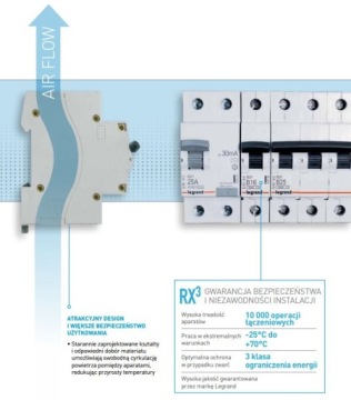 Предохранитель Legrand RX3 B16A 1P 419136