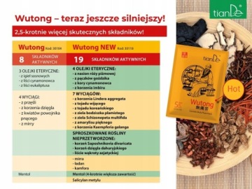 Пластыри от боли, позвоночника, суставов, головы, мышц