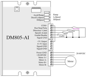 SSK-B13 DM805-AI Контроллер шагового двигателя 7,0 А, 80 В постоянного тока, RS232, Leadshine