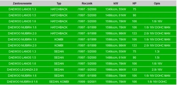 DAEWOO NUBIRA LEGANZ 1.6 2.0 КАТАЛИТИЧЕСКИЙ ГЛУШИТЕЛЬ