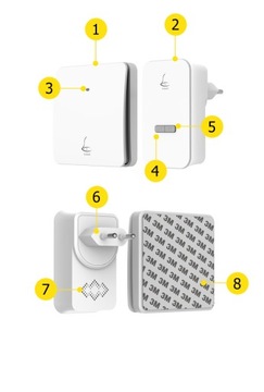 БЕСПРОВОДНОЙ ДВЕРНОЙ ЗВОНОК LINBELL M2L БЕЗ БАТАРЕИ
