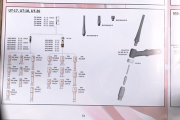КОМПЛЕКТ МАШИНЫ ДЛЯ ИМПУЛЬСНОЙ СВАРКИ TIG MAGNUM THF 235 ALU AC DC