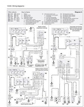 CITROEN XSARA 2.0 DIESEL (97-00) КНИГА РЕМОНТА