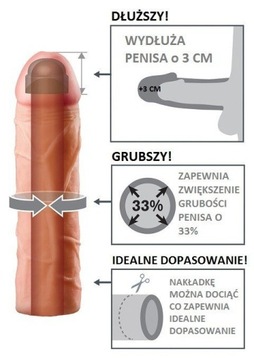 Najlepsza na rynku przedłużka na Penisa 17 cm