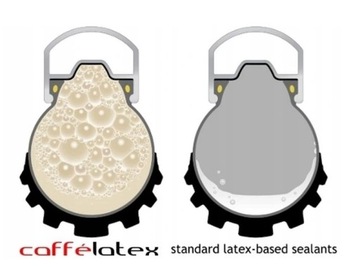 Герметизирующая жидкость Effetto Mariposa Caffelatex 1000 мл
