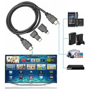 HDMI МИНИ-МИКРО КАБЕЛЬ 3 в 1 FULL HD 4K 1,5 м