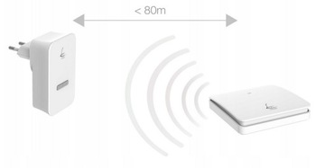 БЕСПРОВОДНОЙ ДВЕРНОЙ ЗВОНОК LINBELL M2L БЕЗ БАТАРЕИ