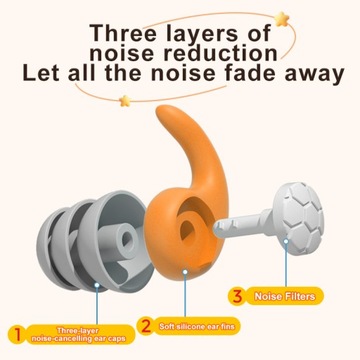 Беруши, противошумные беруши