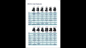 Женская куртка Aqualung Pro HD, Розовый, Размер: ML