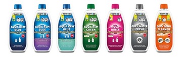 THETFORD Aqua Kem Blue Концентрат 0,78 ЖИДКОСТЬ