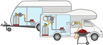 Газовый редуктор 30 мбар с клапаном, кемпер, 2024 г.