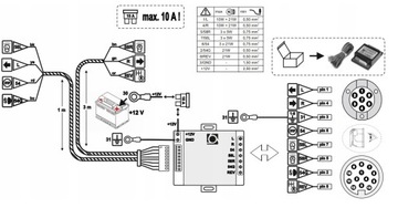Moduł haka + wiązka przewodów przyczepy 7pin 13pin ELEKTRONICZNY MODUŁ HAKA