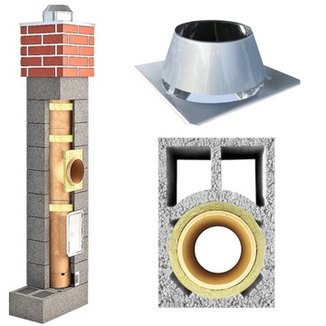 KOMIN CERAMICZNY 9m FI200 +2W SYSTEM KOMINOWY i