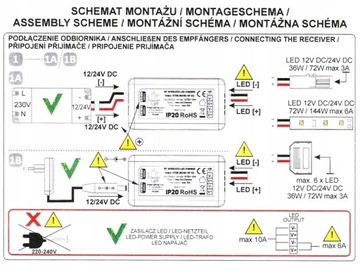 ВКЛЮЧЕНИЕ/ВЫКЛЮЧЕНИЕ ДИММЕРА ДИСТАНЦИОННОЕ РАДИО ДЛЯ СВЕТОДИОДОВ