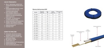 Нагревательный кабель WARMUP WIS 500W ПОЖИЗНЕННАЯ ГАРАНТИЯ