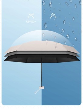 Небольшой переносной зонт в мини-капсуле.