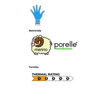 Перчатки DexShell STRETCH с мембраной DEXFUZE-M