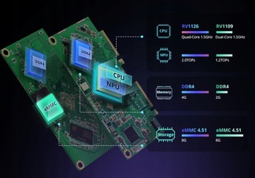 Хаб для умного дома WIFI ZIGBEE SONOFF IHOST 4 ГБ