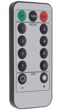 Светодиодная штора Сосульки Микролампы 3х3 провода с пультом