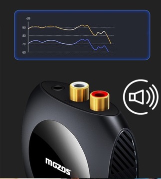 Konwerter MOZOS DAC-N3 Optyczny Spdif Rca Cinch