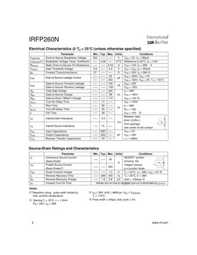 IRFP260NPBF TO-247 - МОП-транзистор - 50А, 200В, 0,04 Ом