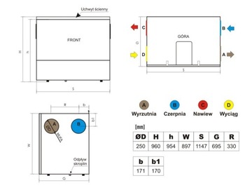 Rekuperator centrala Ventilus 780 HR Q1 MONTAŻ