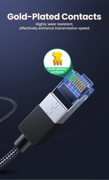Сетевой кабель Ethernet UGREEN RJ45 Cat.8, 1 м