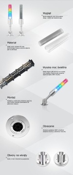 Kolumna Sygnalizacyjna LED M4S-F 24V