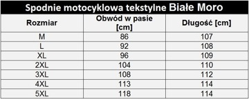 Spodnie Motocyklowe Bojówki rozmiar 3XL Białe Moro