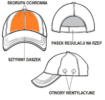РАБОЧАЯ ШЛЯПА С ЗАЩИТНОЙ ВСТАВКОЙ HPDE