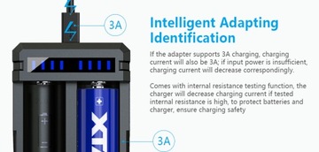 Зарядное устройство XTAR SC2 21700 1x3A/2x2A QC 3.0 FAST