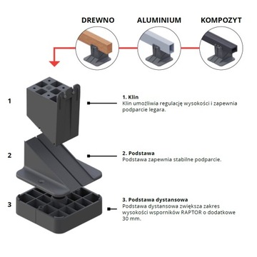 Кронштейн клиновой RAPTOR XL1 125-155 мм для лаг