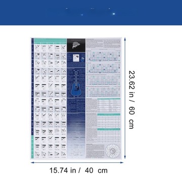 ТАБЛИЦА УПРАЖНЕНИЙ ДЛЯ НАЧИНАЮЩИХ ПОМОЩЬ ДЛЯ ОБУЧЕНИЯ ИГРЕ НА ГИТАРЕ КАРТИНЫ ДЛЯ ПОДВЕСКИ НА ГИТАРЕ