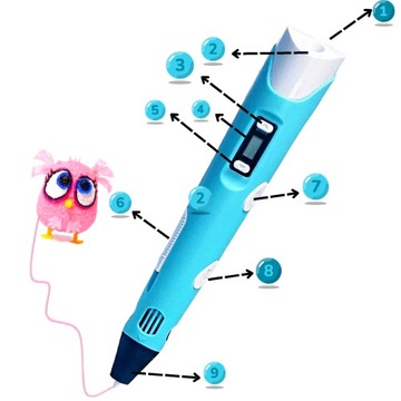 ВОЛШЕБНАЯ РУЧКА ДЛЯ 3D-ПРИНТЕРА ДЕТСКАЯ РУЧКА ДЛЯ 3D-ПРИНТЕРА НАБОР PLA 10 МЕТРОВ