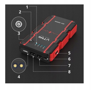 POWERBANK ДЛЯ АВТОМОБИЛЬНОГО ЗАПУСКА 1000А
