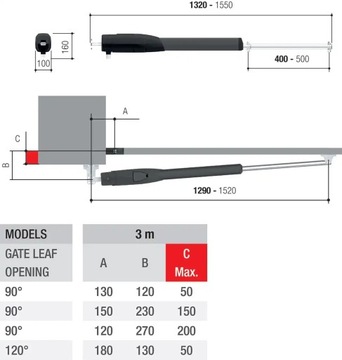 ZESTAW NAPĘD SIŁOWNIK CAME ATS 3M 3xPILOT LAMPA