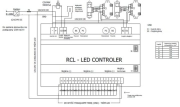 RCL-System Лестничный контроллер RCL-LED ADVANCED, датчик расстояния RG_1