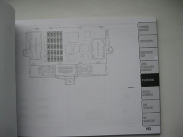 Lancia YPSILON III 2011-2015 Руководство пользователя на польском языке Lancia YPSILON 2011