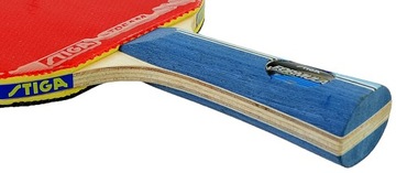 Формула СКУД