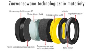 Наушники Haspro NOX 32dB SNR