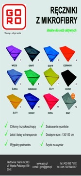 Полотенце быстросохнущее из микрофибры 130х80 Темно-синий