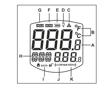 Pirometr GM700