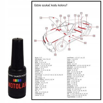Lakier zaprawka Renault 20517 Motolak 10ml rysy
