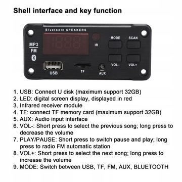 АВТОМОБИЛЬНЫЙ РАДИО BLUETOOTH USB ДИНАМИК МОДУЛЬ